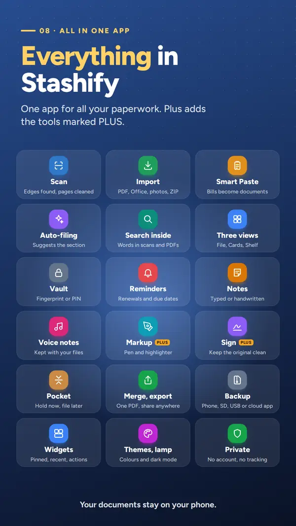 Overview of all Stashify features